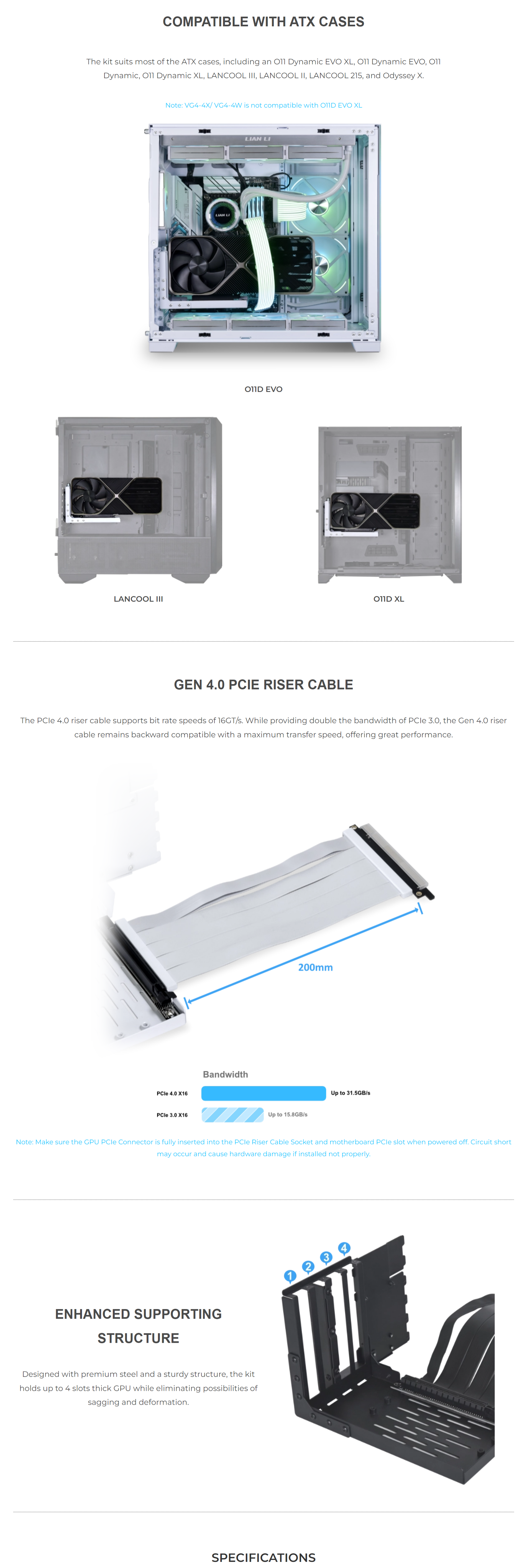 A large marketing image providing additional information about the product Lian Li VG4-4-V2W Universal 4 Slots Vertical GPU Kit with Gen 4 Riser - White - Additional alt info not provided